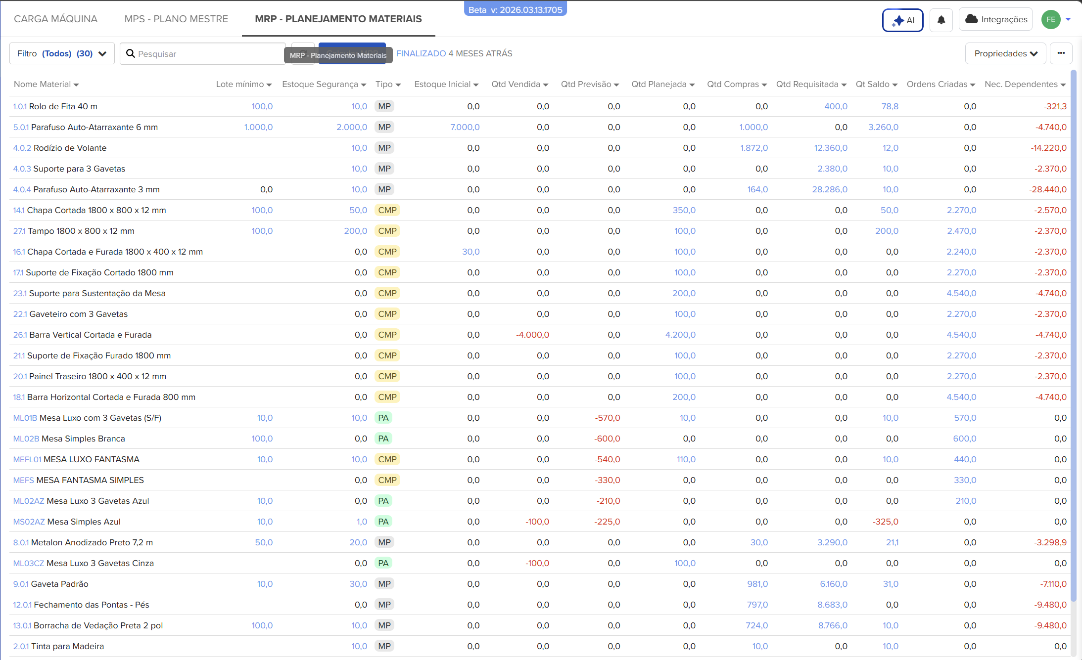 Planejamento de Materiais