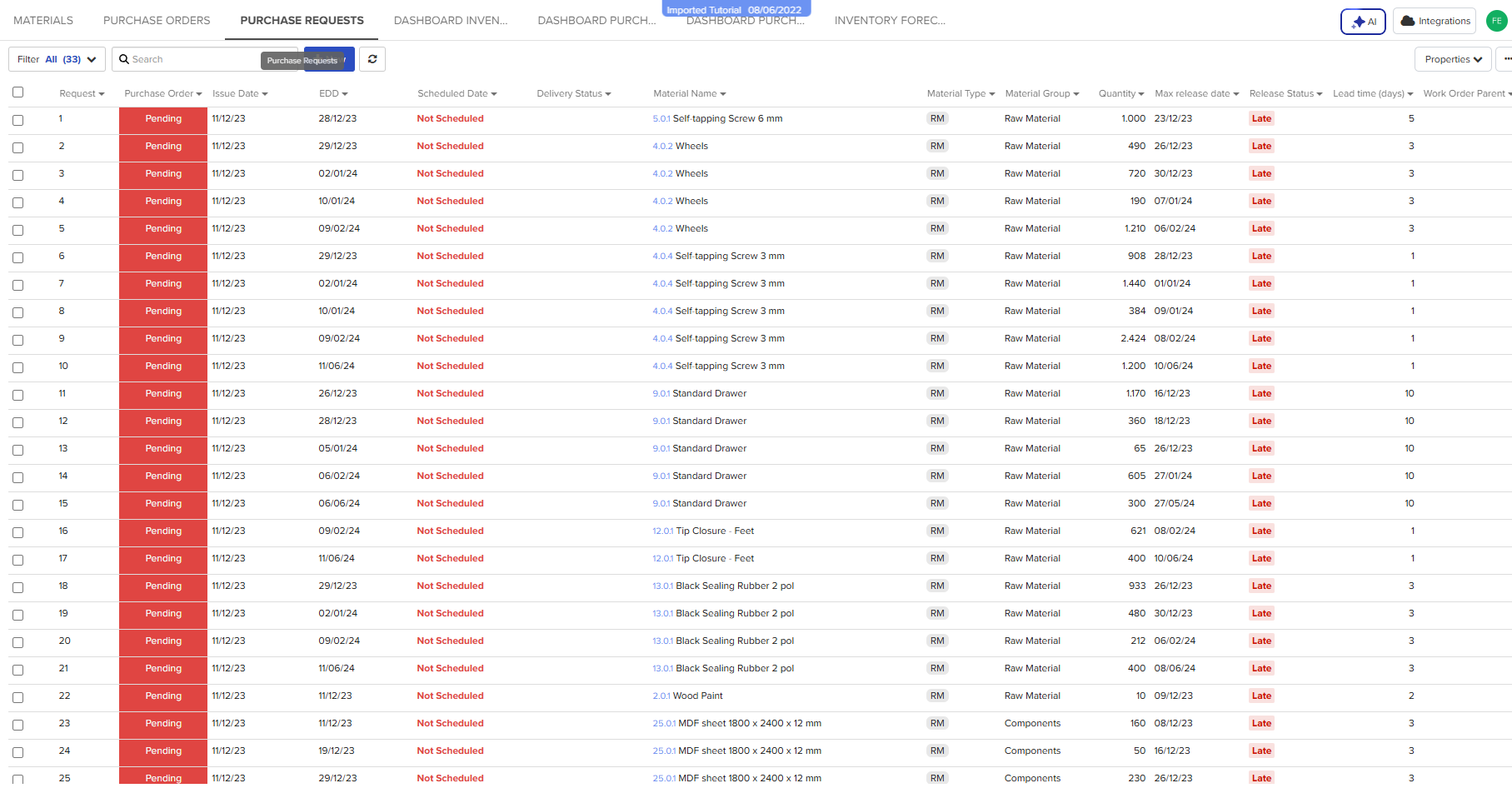 Purchase Requisitions