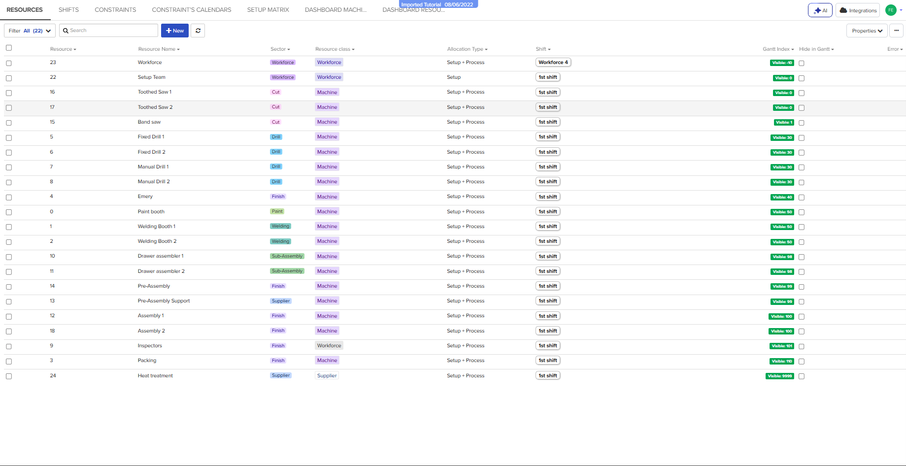 Otimização Matemática